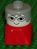 dupfig024